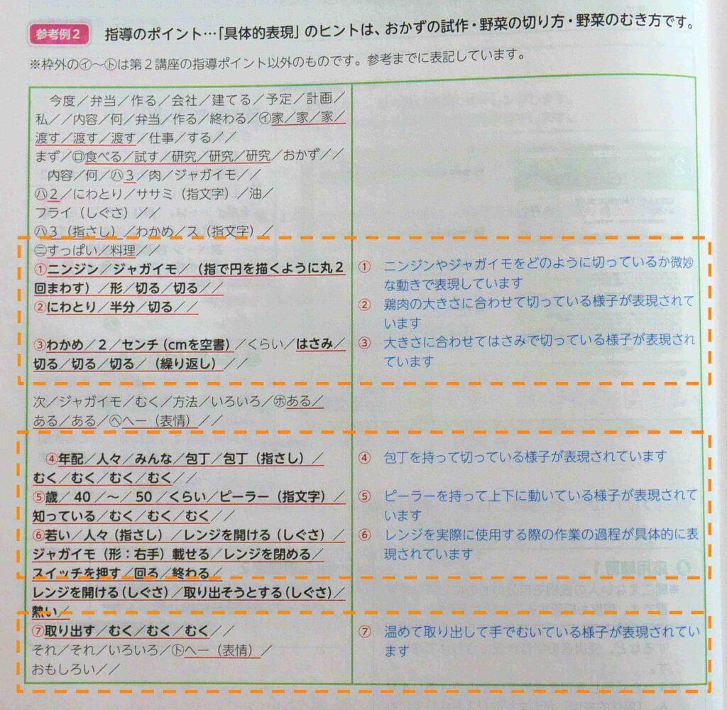 Sign-language-interpreter-instruction-manual