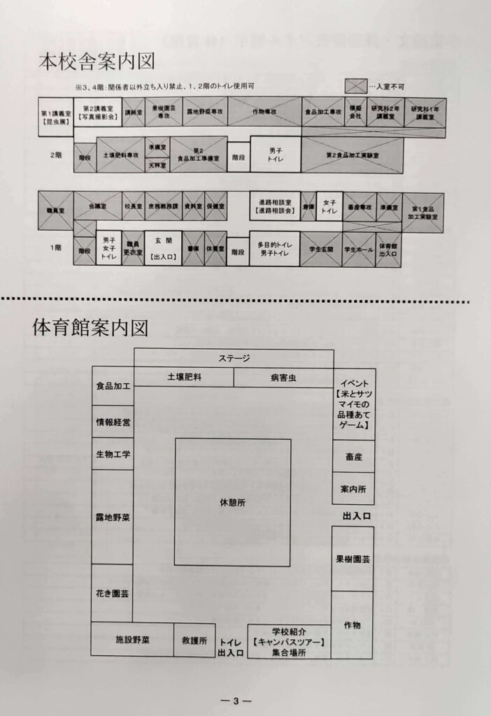 Chiba-Prefectural-Agricultural-College