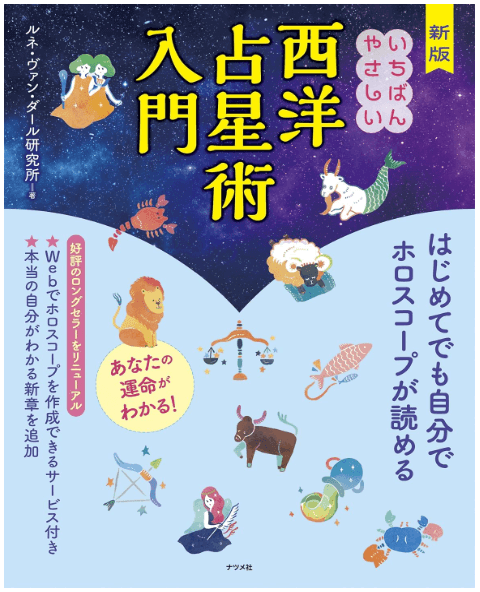 Astrology-Horoscope