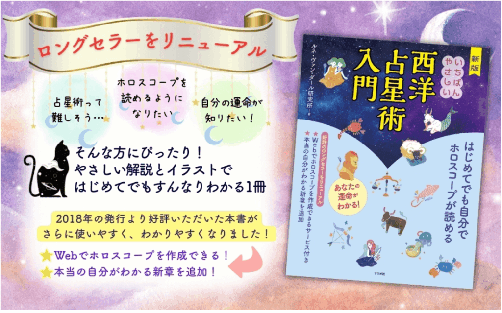 Astrology-Horoscope
