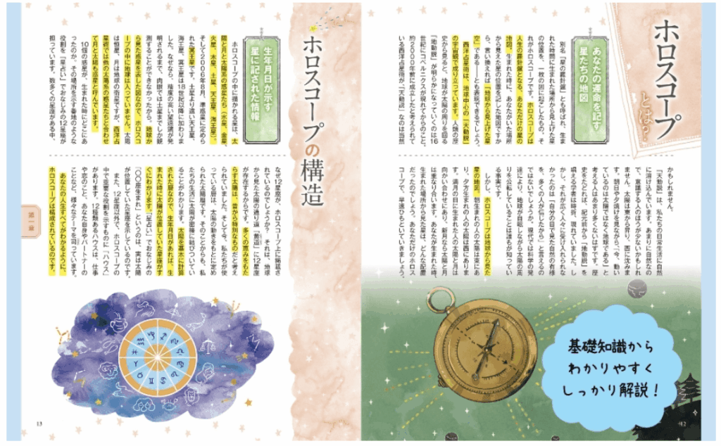 Astrology-Horoscope