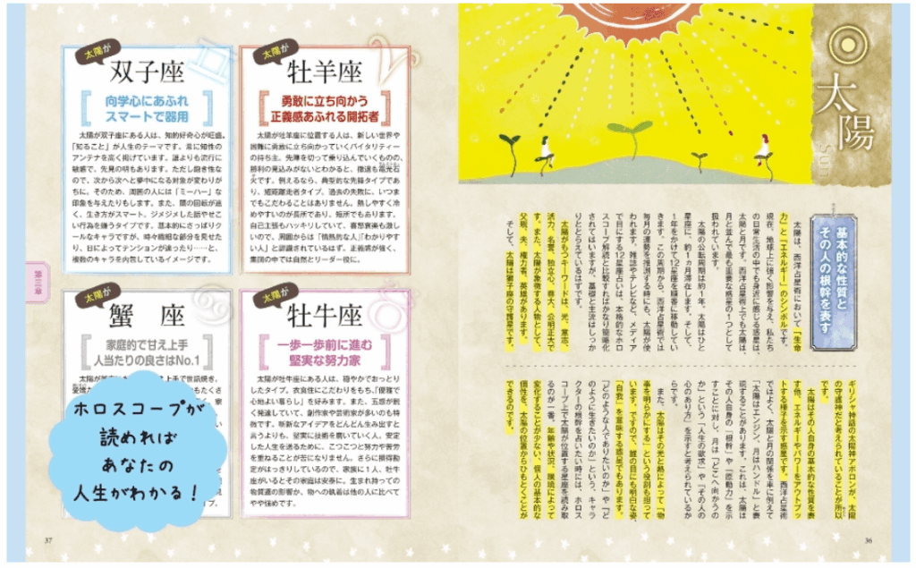 Astrology-Horoscope